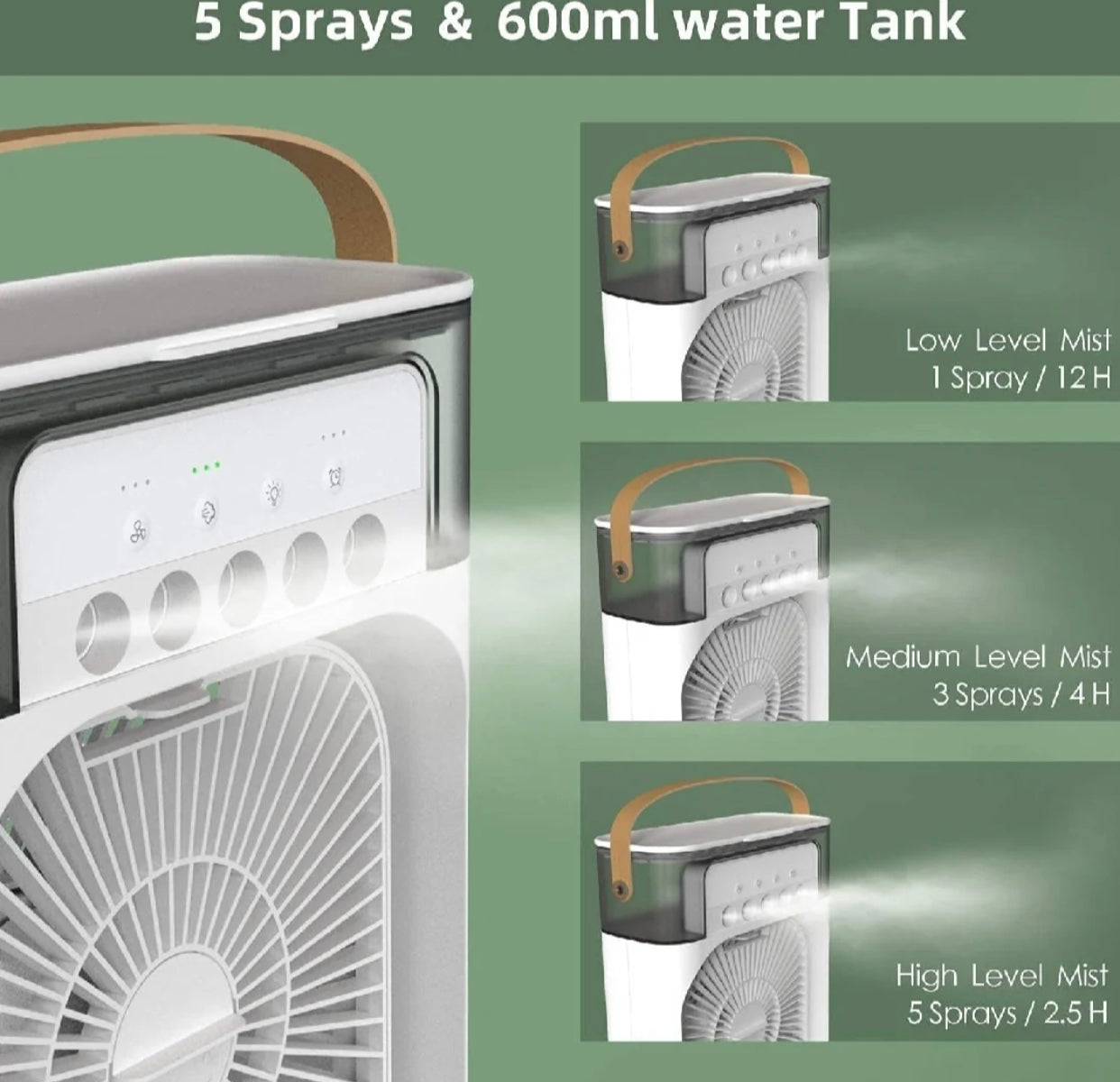 Mini Air Cooler - Portable Air Conditioner Fan | USB Evaporative Cooler